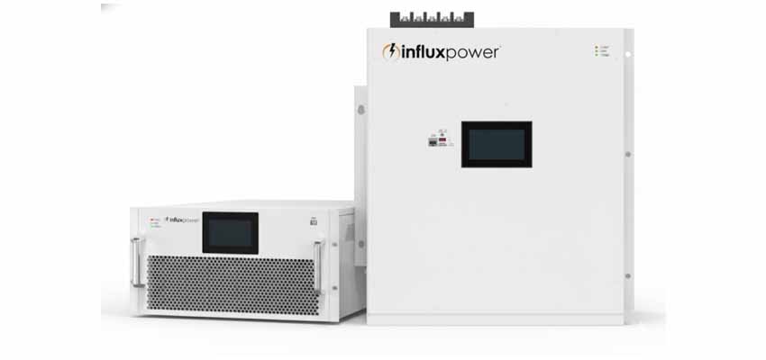 Static VAR Generator (SVG)